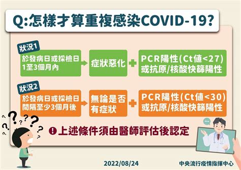 怎樣才算藥罐煞|【怎樣 才算 藥罐煞】小心藥罐纏身！如何一眼看穿「藥罐煞」的。